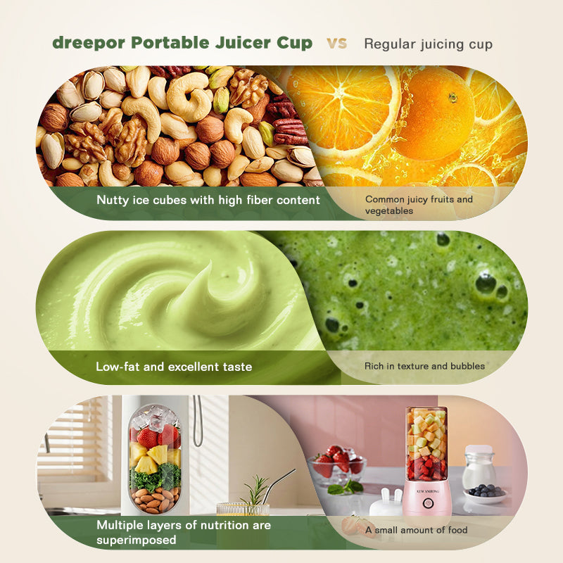 Dreepor 450ml Portable Juicer Blender | Rechargeable Personal Smoothie Maker