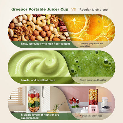 Dreepor 450ml Portable Juicer Blender | Rechargeable Personal Smoothie Maker