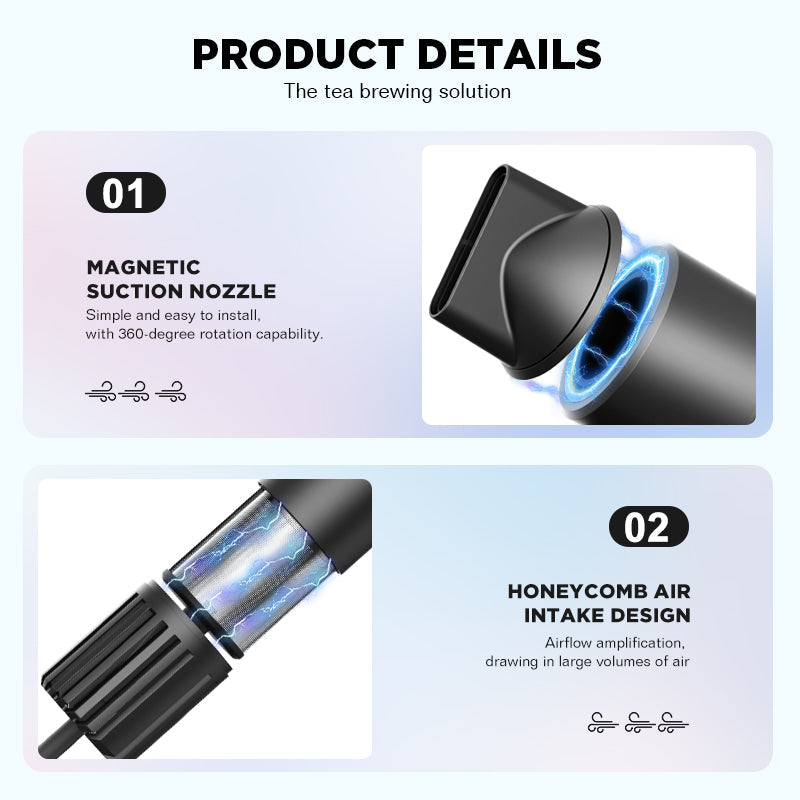 Dreepor High Speed Ionic Hair Dryer – Fast Dry, Low Noise, Salon Hair Dryer PH