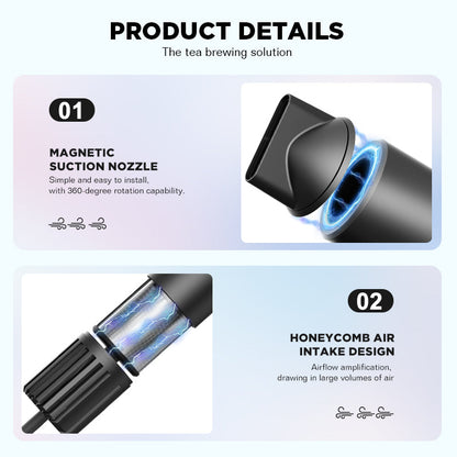 Dreepor High Speed Ionic Hair Dryer – Fast Dry, Low Noise, Salon Hair Dryer PH