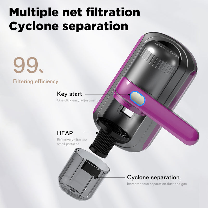 Dreepor Wireless Mite Remover – Deep Cleaning Vacuum for Beds, Sofas & Mattresses