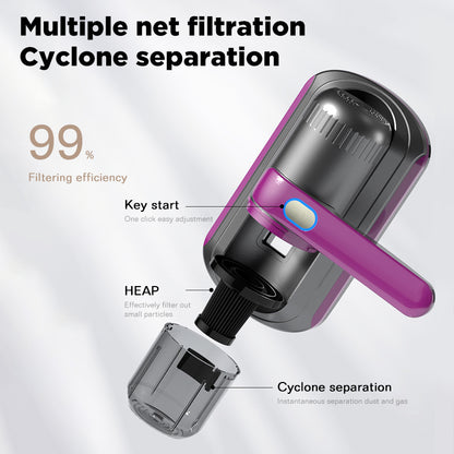 Dreepor Wireless Mite Remover – Deep Cleaning Vacuum for Beds, Sofas & Mattresses