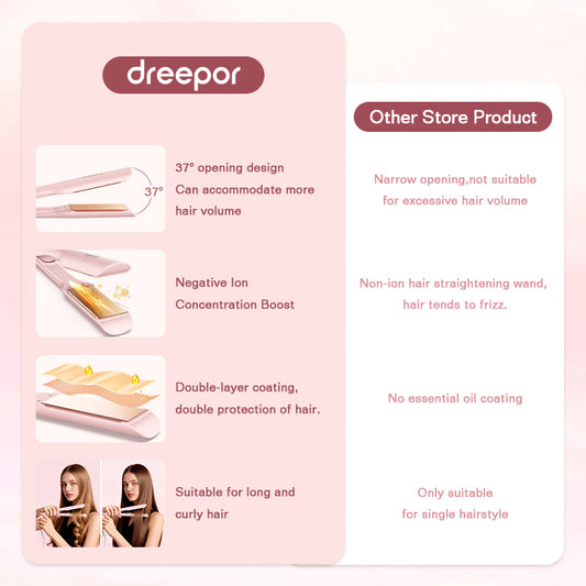 Dreepor 2-in-1 Ionic Hair Straightener & Curler – 15s Fast Heating Ceramic Flat Iron for Smooth & Shiny Hair