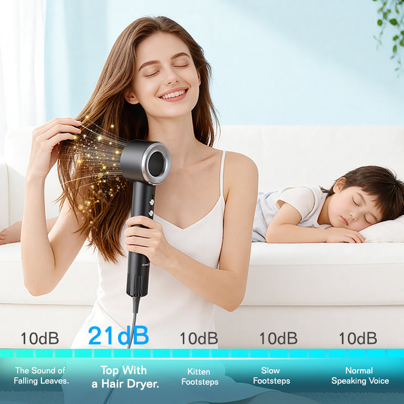 Dreepor High Speed Ionic Hair Dryer – Fast Dry, Low Noise, Salon Hair Dryer PH