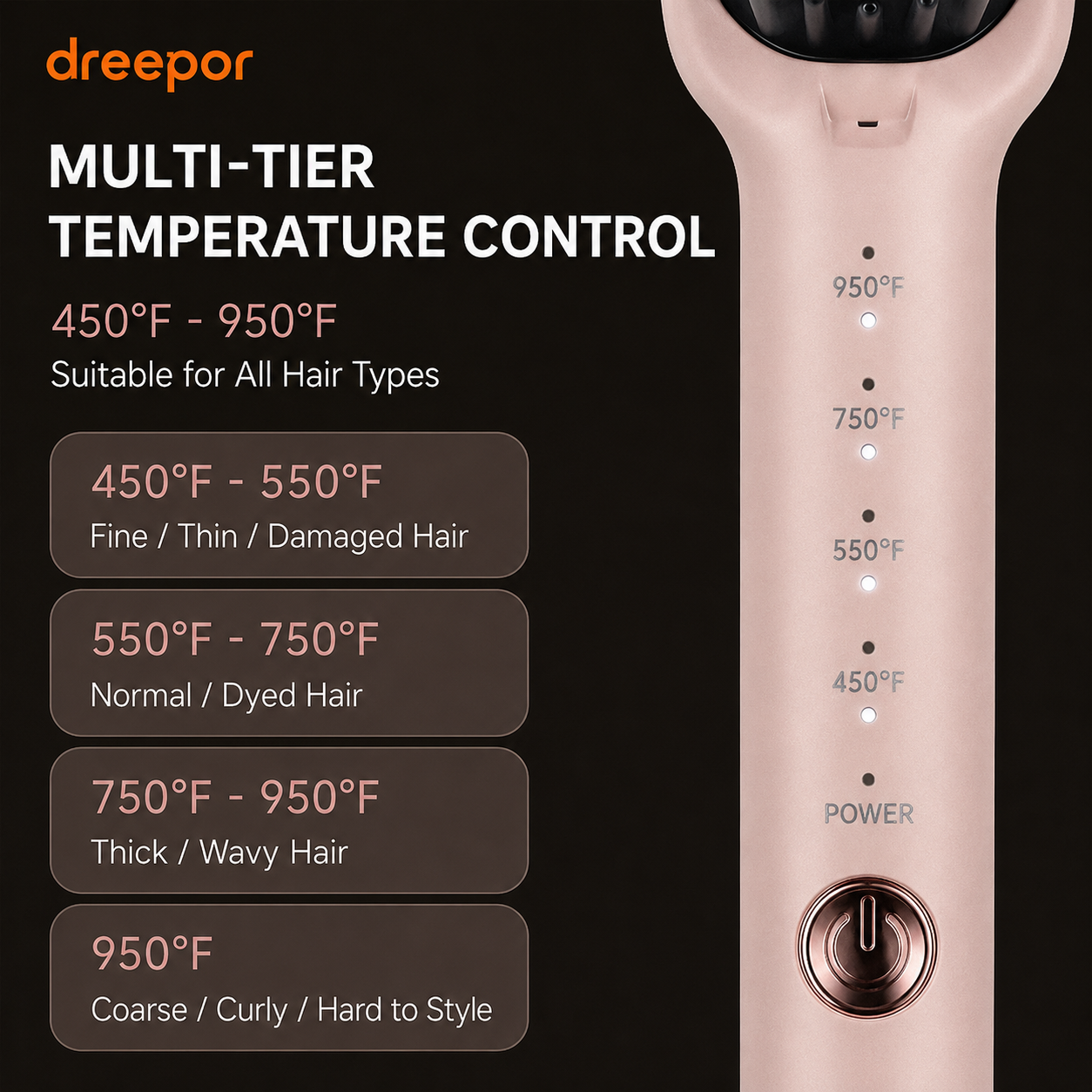 Dreepor Hair Straightening Brush | Ceramic Straightener for Smooth, Shiny Hair