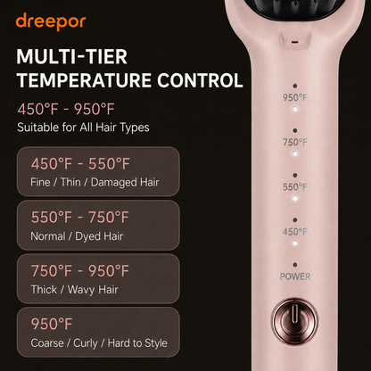 Dreepor Hair Straightening Brush | Ceramic Straightener for Smooth, Shiny Hair