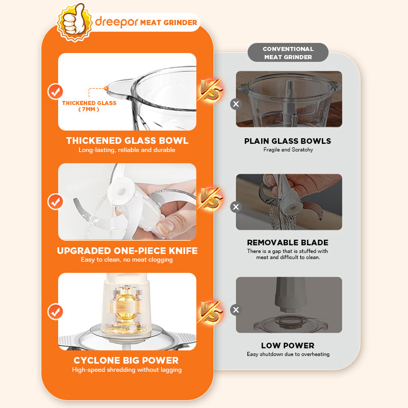 Dreepor Large-Capacity Food Grinder