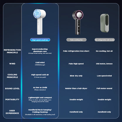 Dreepor ULTRA-HIGH SPEED FAN