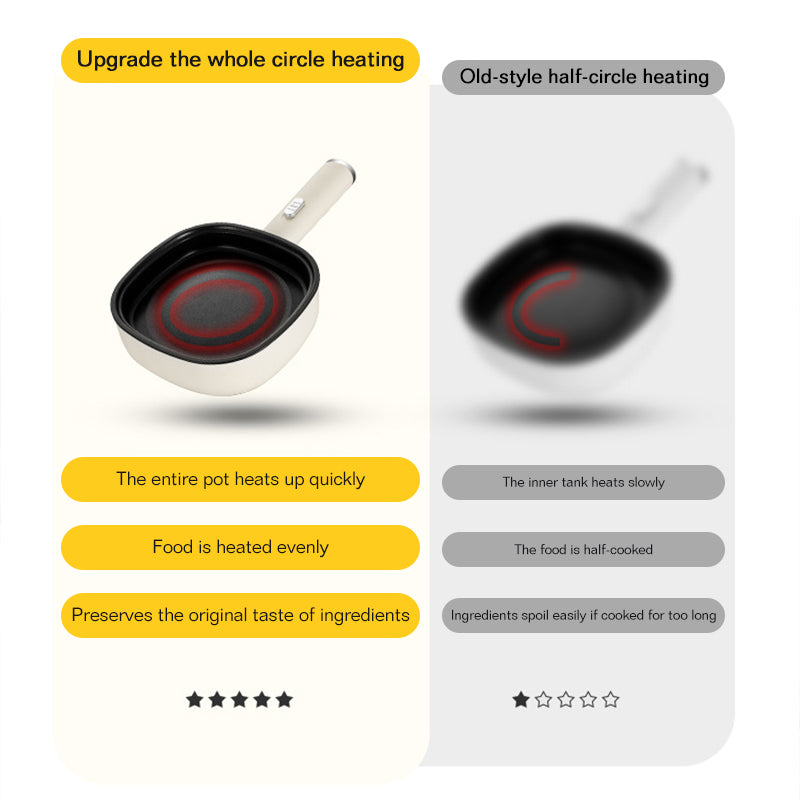 Dreepor Mini Non-Stick Electric Skillet - 2-in-1 Fry & Grill Pan