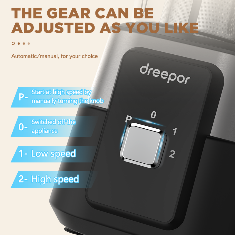 Dreepor 2-in-1 High-Speed Blender & Food Chopper