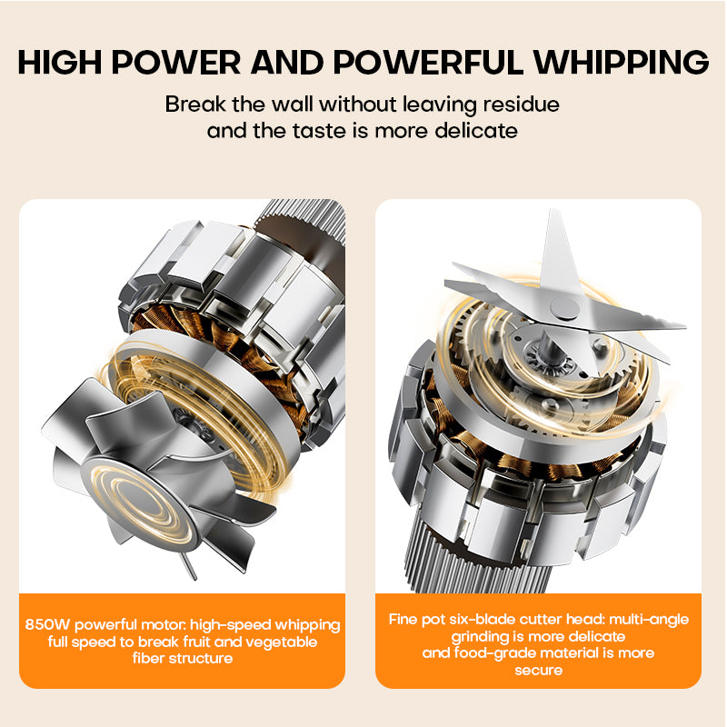 Dreepor 2-in-1 Blender & Food Chopper