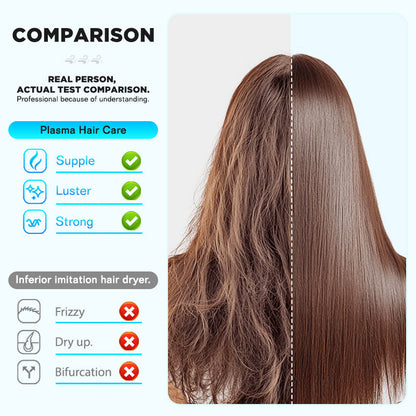 Dreepor High Speed Ionic Hair Dryer – Fast Dry, Low Noise, Salon Hair Dryer PH