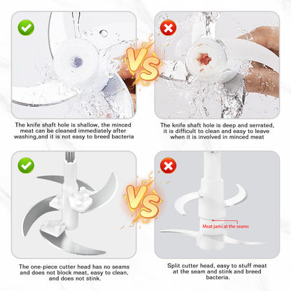 Dreepor Cyclone Speed Electric Food Chopper