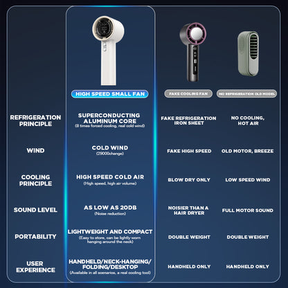 Dreepor High-Speed Handheld Cooling Fan