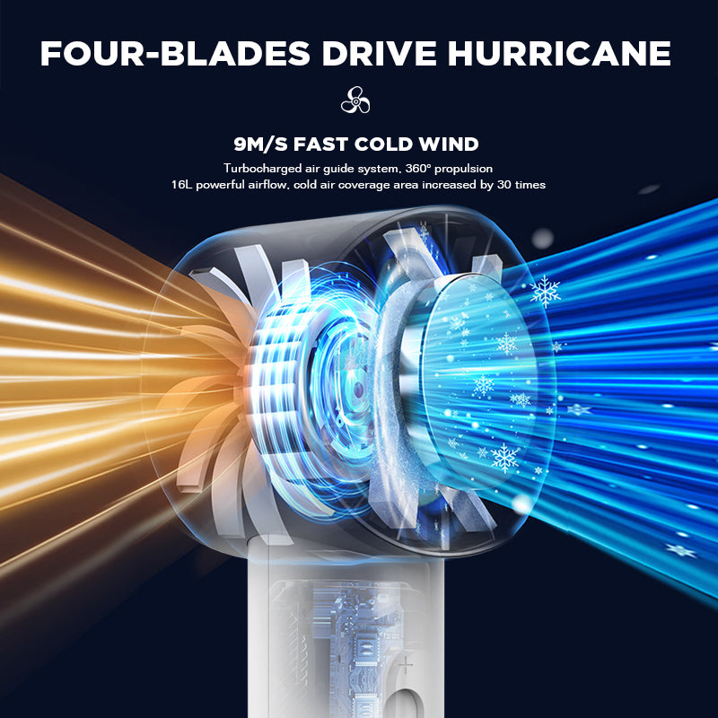 Dreepor ULTRA-HIGH SPEED FAN