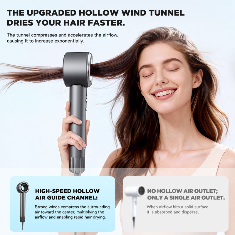 Dreepor High Speed Ionic Hair Dryer – Fast Dry, Low Noise, Salon Hair Dryer PH