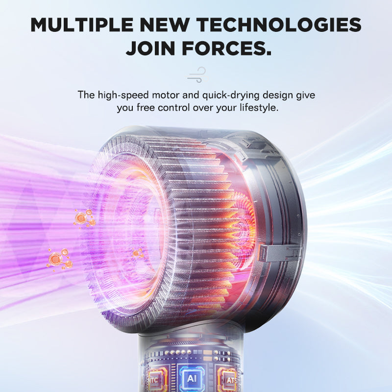 Dreepor High Speed Ionic Hair Dryer – Fast Dry, Low Noise, Salon Hair Dryer PH