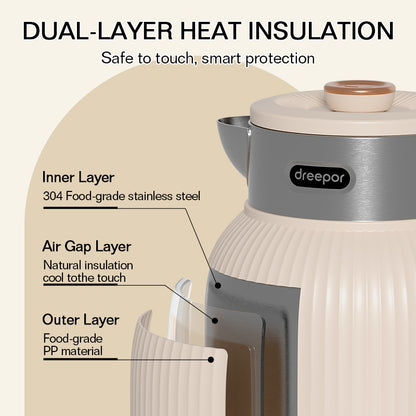 Dreepor 2.3L Electric Kettle – 1500W Fast Boil, 304 Stainless Steel, Auto Shut-Off